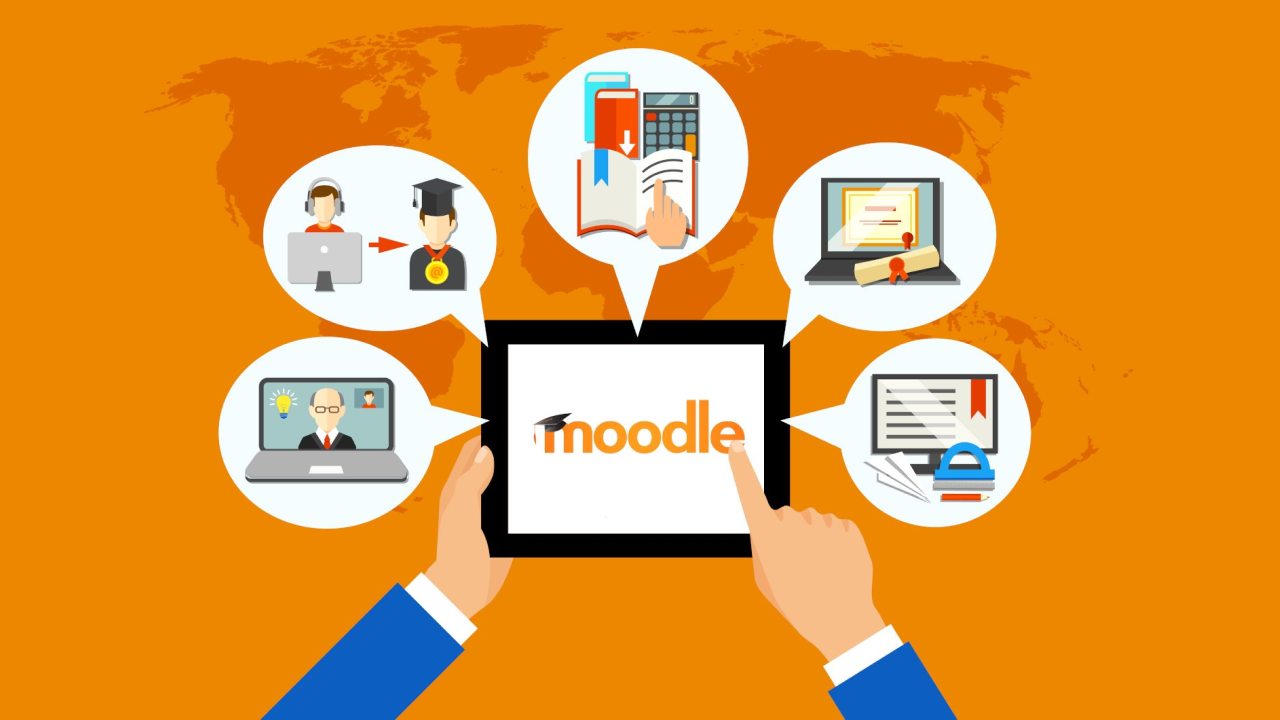 Strategic Integration of YouTestMe Proctoring with Moodle
